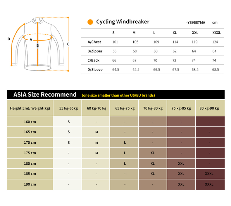 cycling jacket size chart