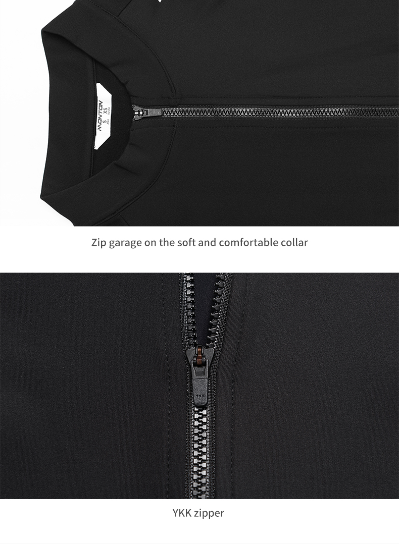 collar and zipper