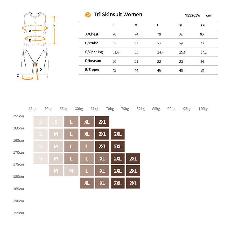 trisuit size chart