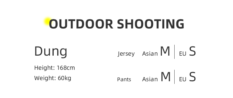 model size