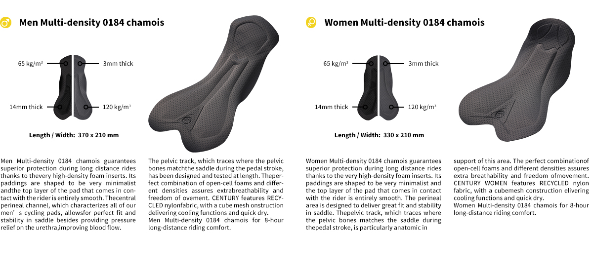 chamois padding