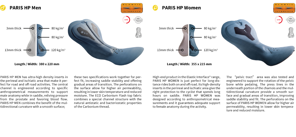 paris hp chamois