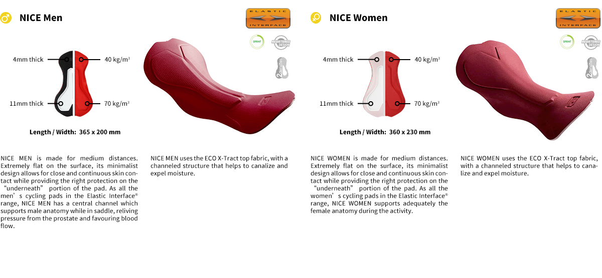 elastic interface chamois