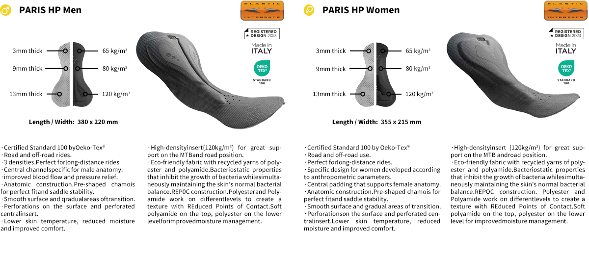 elastic interface paris hp