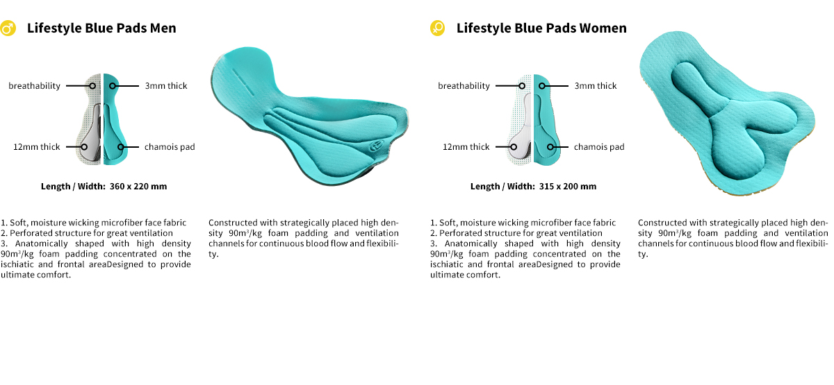 cycling chamois pad