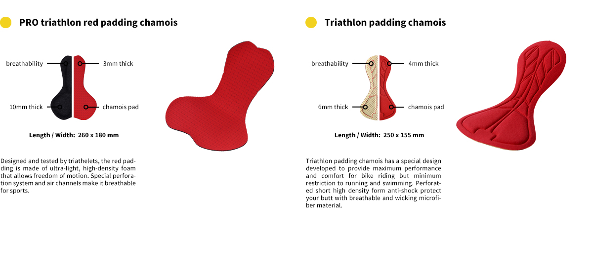 cycling chamois pad