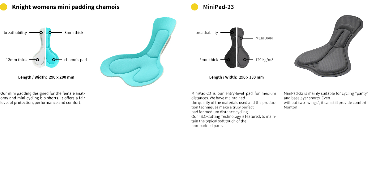 cycling chamois pad