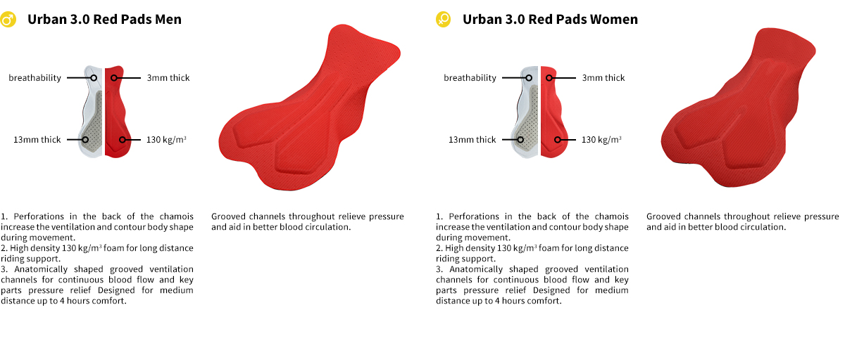 chamois padding