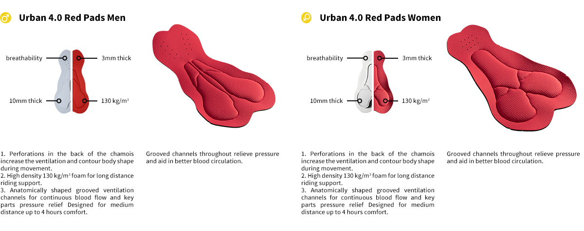 chamois padding