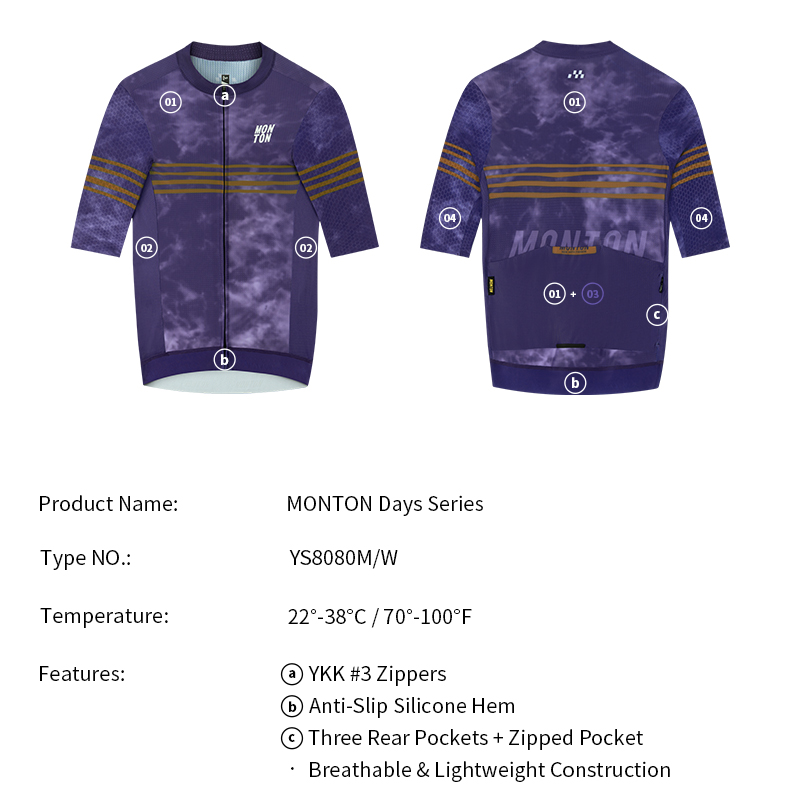 mens cycling jersey