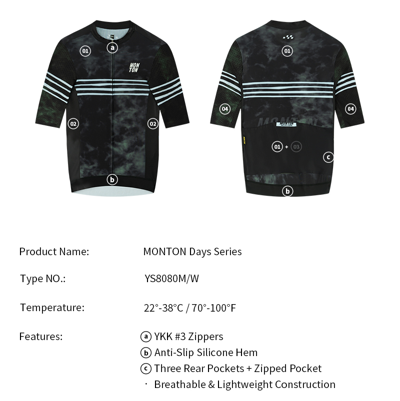 mens cycling jersey