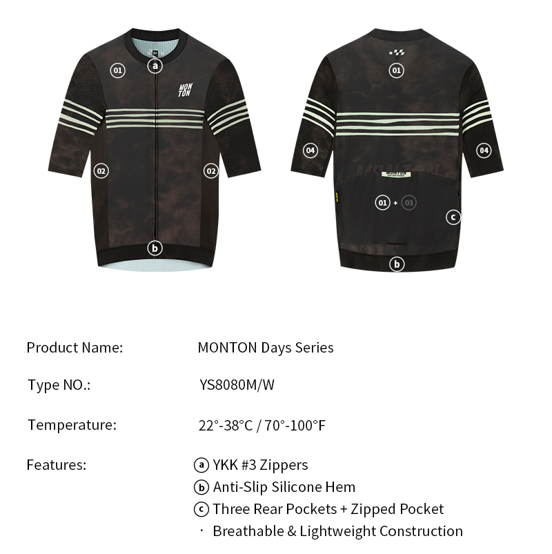 mens cycling jersey