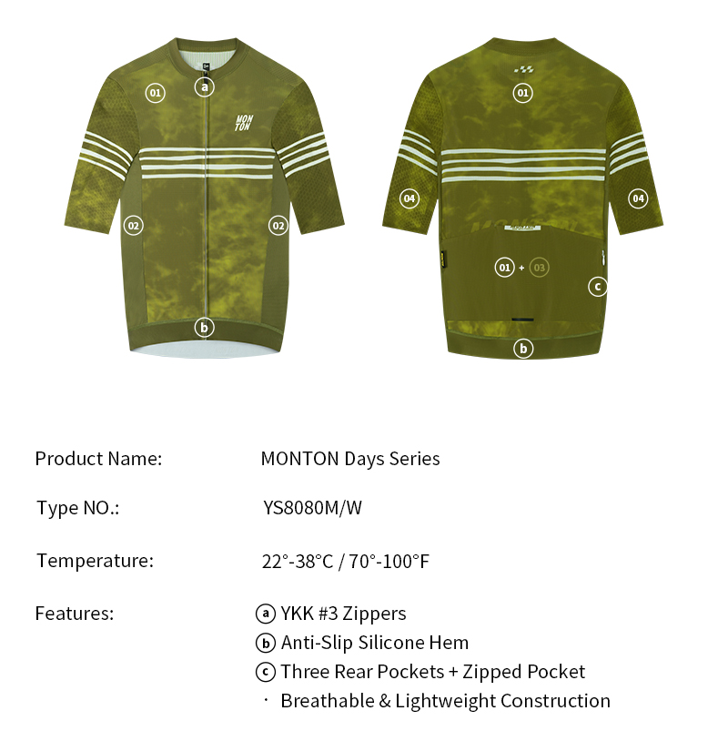 mens cycling jersey