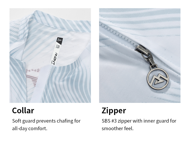 collar and zipper