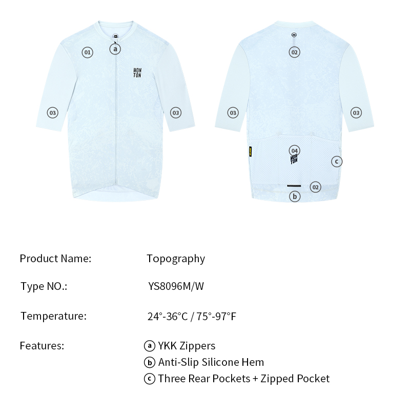 cycling jerseys