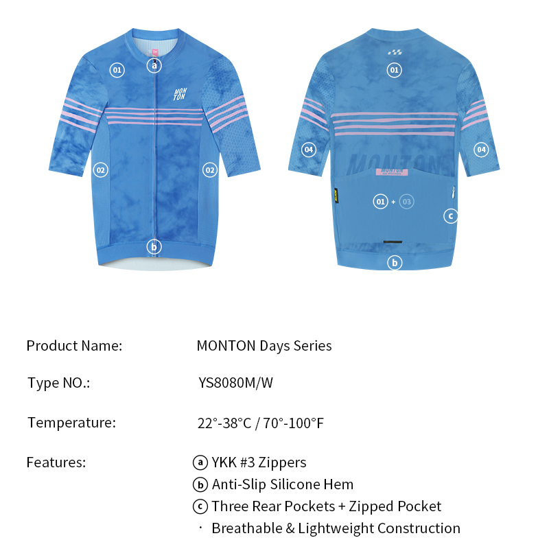 mens cycling jersey