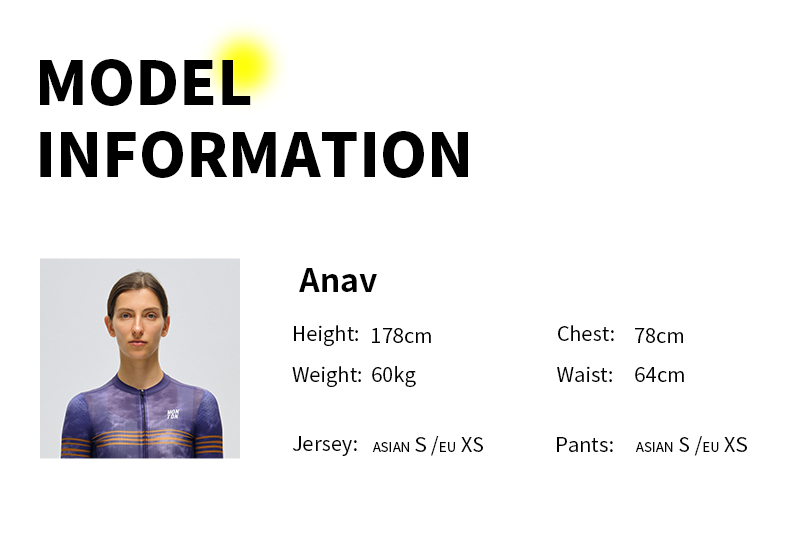 model size reference