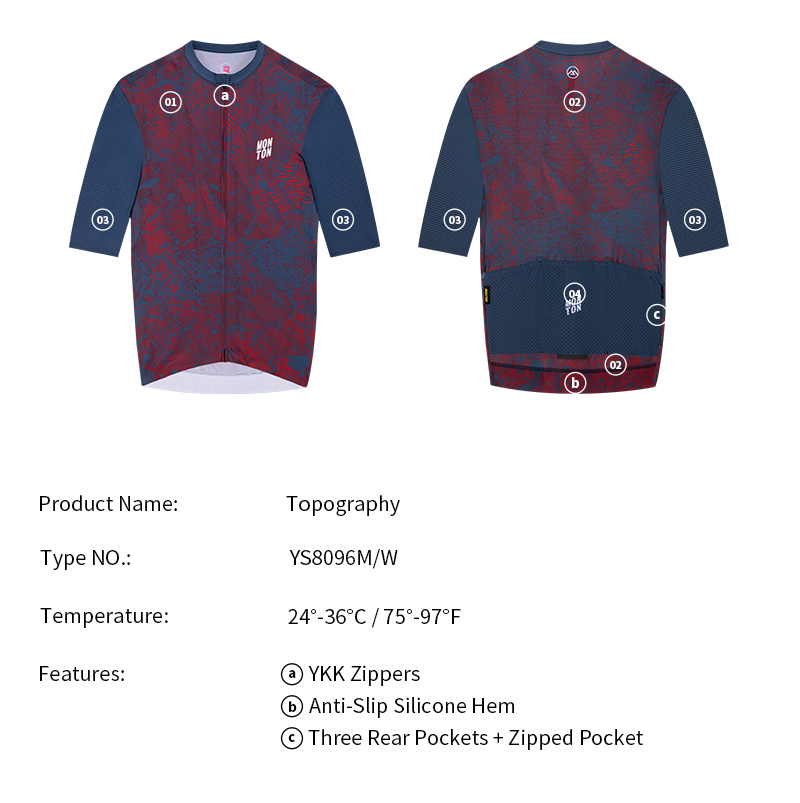 womens cycling jerseys