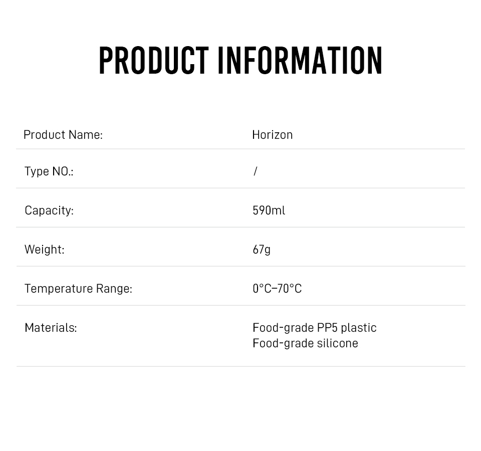 product information