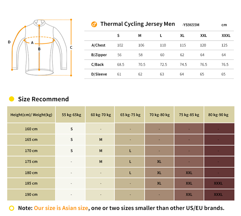mens thermal cycling jacket size chart
