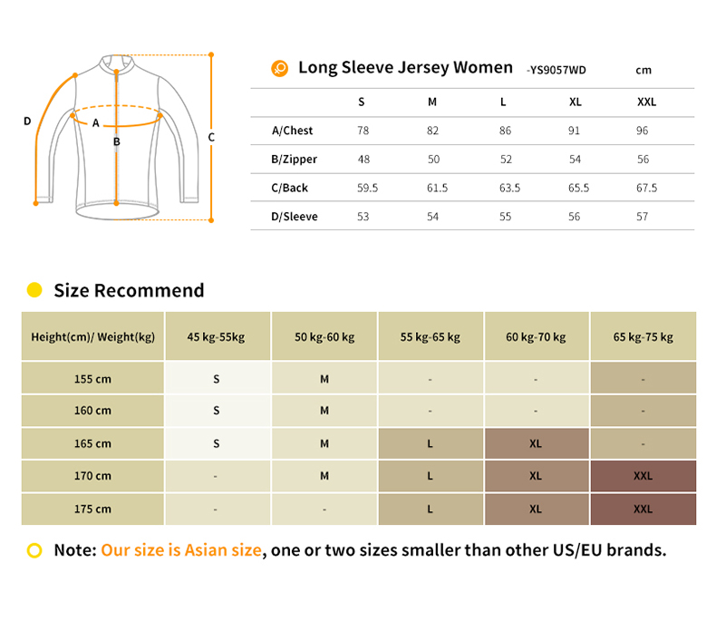thermal cycling jersey size chart