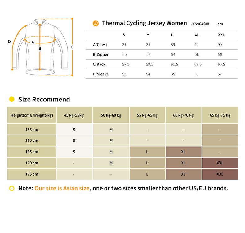 thermal cycling jersey size chart