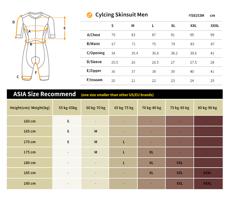 cycling skinsuits size chart
