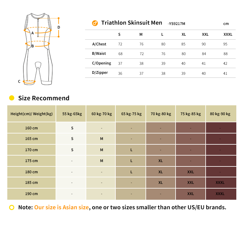  tri skin suit size chart