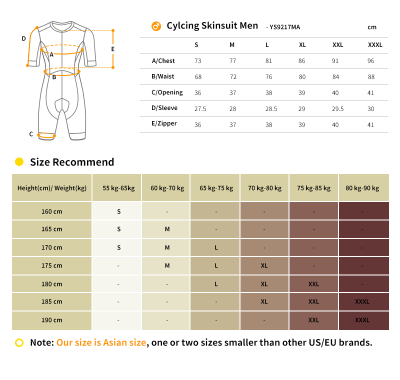 2018 tri skin suit size chart