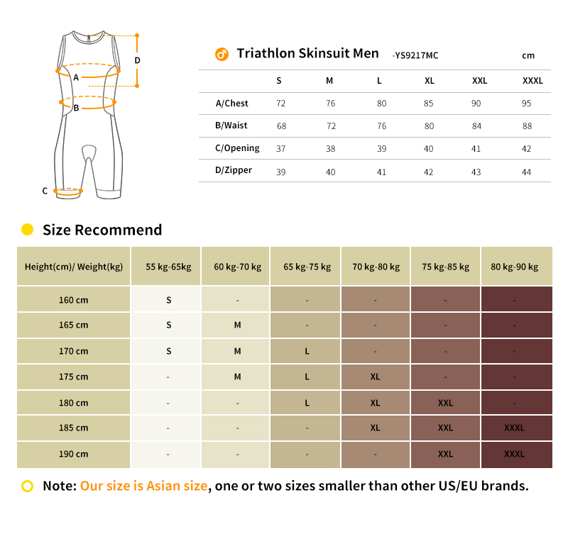 2018 tri skin suit size chart